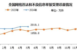 Big6循环积分榜：阿森纳锁定半程第1，红军垫底但还没打枪手&曼联